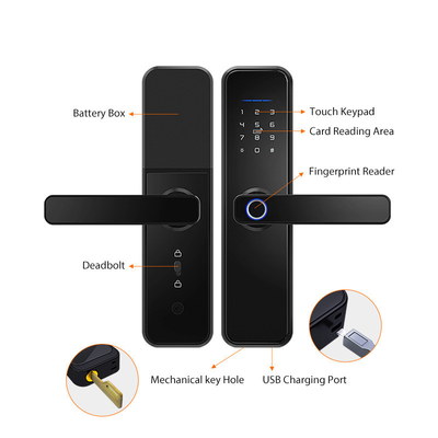 Tuya Wifi Fingerprint Smart Door Lock Aplikasi Tahan Air Kunci Remote Control