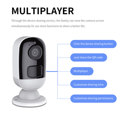 3MP Tuya Smart Camera Wifi Wireless Baby Monitoring Surveillance System Camera