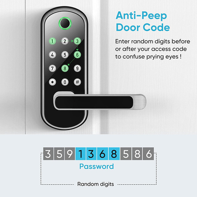 Kunci Pintu Sidik Jari Tahan Air Tuya Wifi Kode Remote Control Cerdas