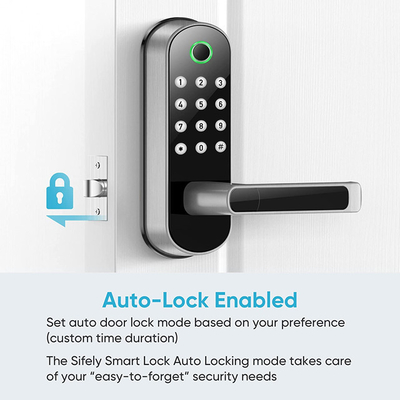 Kunci Pintu Sidik Jari Tahan Air Tuya Wifi Kode Remote Control Cerdas