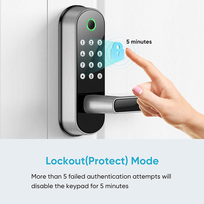 Kunci Pintu Sidik Jari Tahan Air Tuya Wifi Kode Remote Control Cerdas