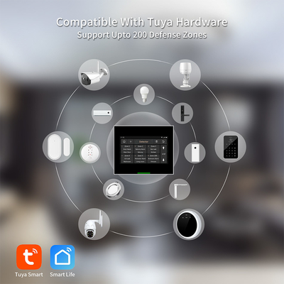 Rumah Pintar Tuya 4g/GSM/Wifi Panel Keamanan Rumah Sistem Alarm Keamanan Anti Pencurian