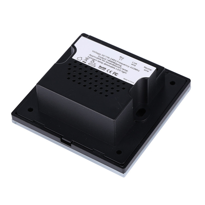 Glomarket Tuya WiFi Smart Wall Switch Remote Control Untuk Kipas Langit-Langit / Lampu LED