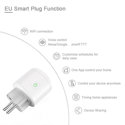 Glomarket Tuya Wifi EU Smart Plug Kontrol Suara Nirkabel Bekerja Dengan Google Alexa