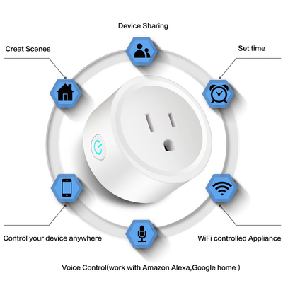 Tuya Wifi Listrik Smart Plug Soket US Standard 16A Wireless Remote Control