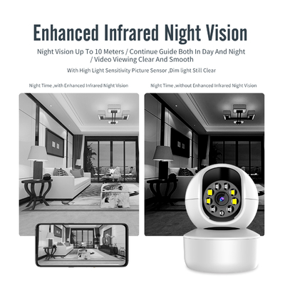 Smart Tuya 5G Wifi IP Camera Kamera Pengintai Nirkabel Dalam Ruangan Pelacakan Otomatis