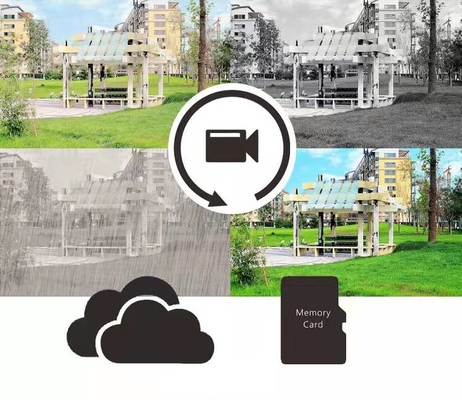 Outdoor Tuya Kamera Wifi 1080p Interkom Dua Arah Tahan Air Smart Solar Camera