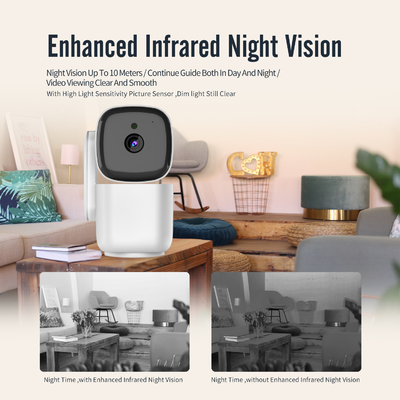 2.4G 5G Wifi Smart Camera Indoor Night Vision One Way Intercom Kamera Keamanan Rumah Pintar