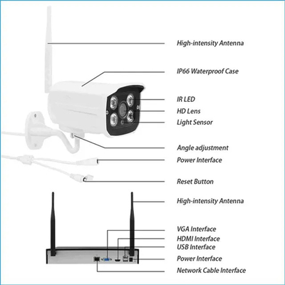4/8 Saluran NVR Kamera Keamanan Tuya Kamera WiFi Cerdas Dengan Kehidupan Sistem Rumah