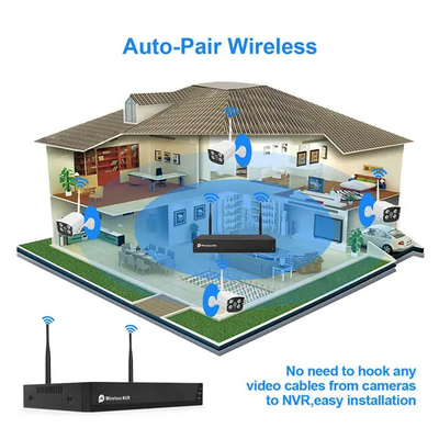 4/8 Saluran NVR Kamera Keamanan Tuya Kamera WiFi Cerdas Dengan Kehidupan Sistem Rumah