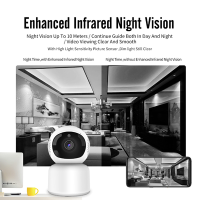 Wifi Tuya Smart Camera 2mp Full HD Indoor Mini Nirkabel 2.4g/5g