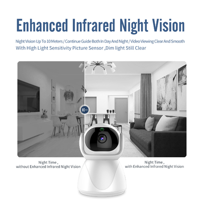 Tuya Smart Security Camera Home Mini Wifi Indoor PIR Motion Detection Untuk Smart Home