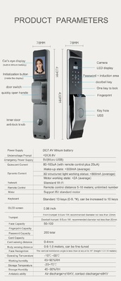 Glomarket Tuya Wifi Face Recognition Smart Door Lock Dengan Kamera