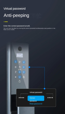 Glomarket Tuya Wifi Face Recognition Smart Door Lock Dengan Kamera
