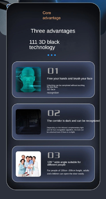 Glomarket Tuya Wifi Face Recognition Smart Door Lock Dengan Kamera