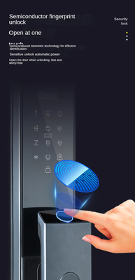 Glomarket Tuya Wifi Face Recognition Smart Door Lock Dengan Kamera
