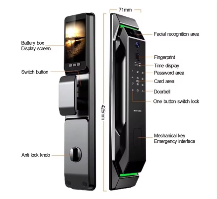 Glomarket 3d Face Recognition Sidik jari Tuya Wifi Digital Smart Lock