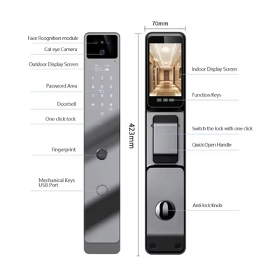 Glomarket Tuya Biometric Face Recognition Pintu Smart Lock