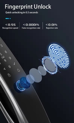 Kunci sidik jari pengenalan wajah cerdas untuk membuka kunci remote dari aplikasi seluler