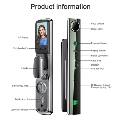 Glomarket Tuya Smart 3D Face Recognition Automatic Lock Cat Eye Biometric Fingerprint Digital Password Kunci Pintu