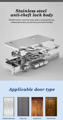 Glomarket Tuya Smart 3D Face Recognition Automatic Lock Cat Eye Biometric Fingerprint Digital Password Kunci Pintu