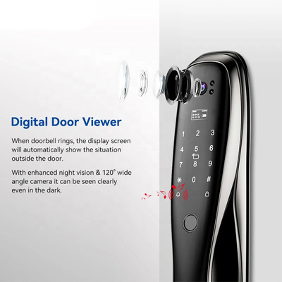 Glomarket 3D Face WIFI Smart Full Automatic Smart Lock Sidik jari APP Kartu Kunci Buka kunci Kunci Pintu Cerdas Dengan Kamera