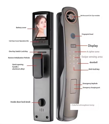 Glomarket 3d Face Recognition Smart Door Lock Dengan Kamera Digital Fingerprint Kunci Keamanan Otomatis