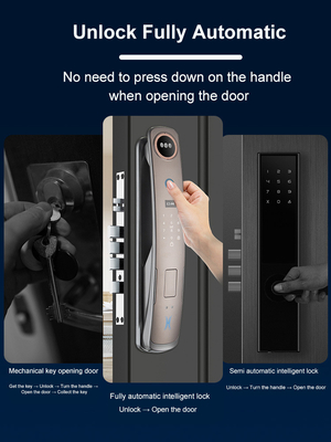 Glomarket 3d Face Recognition Smart Door Lock Dengan Kamera Digital Fingerprint Kunci Keamanan Otomatis