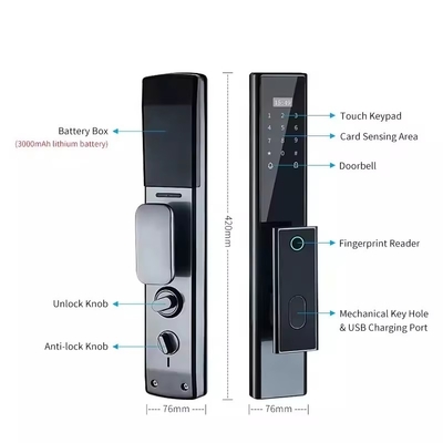 Glomarket Wireless Biometric Fingerprint Keamanan Otomatis Smart Lock Digital Password Card Kunci Kunci Dengan Kamera