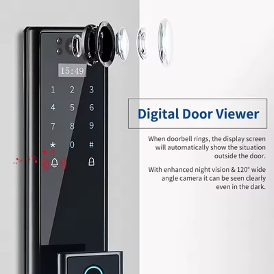 Glomarket Wireless Biometric Fingerprint Keamanan Otomatis Smart Lock Digital Password Card Kunci Kunci Dengan Kamera