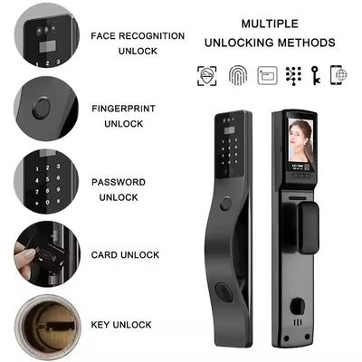 Glomarket Tuya Face Recognition Smart Door Lock Keamanan Digital Password Sidik Jari Pintu Smart Lock
