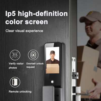Glomarket 3d Face Recognition Smart Door Lock Tuya Real Time Video Intercom Wifi Kunci Pintu Cerdas Dengan Pencetakan Lengan