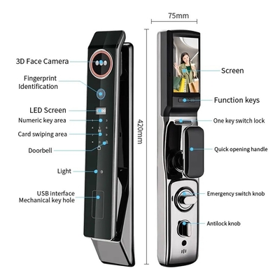Glomarket Harga Pabrik Wifi App Smart Door Lock Dengan Pengakuan Wajah Biometrik Sidik Jari Cerradura Dukungan Fungsi Interkom