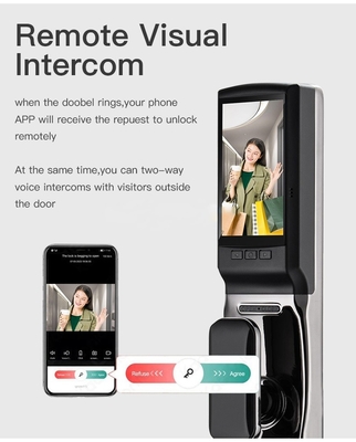 Glomarket Harga Pabrik Wifi App Smart Door Lock Dengan Pengakuan Wajah Biometrik Sidik Jari Cerradura Dukungan Fungsi Interkom