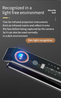 Glomarket Harga Pabrik Wifi App Smart Door Lock Dengan Pengakuan Wajah Biometrik Sidik Jari Cerradura Dukungan Fungsi Interkom