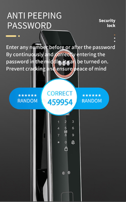 Glomarket Harga Pabrik Wifi App Smart Door Lock Dengan Pengakuan Wajah Biometrik Sidik Jari Cerradura Dukungan Fungsi Interkom