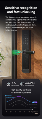 Glomarket Tuya Wifi Smart Lock Aluminium Pintu Kayu Pengakuan Wajah Sidik Jari Biometrik Sidik Jari Digital Smart Lock