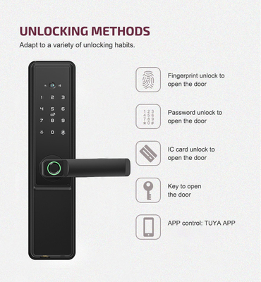 Glomarket Tuya Wifi Smart Door Lock Dengan Cat Eye Digital Lock Elektronik Jari Jari Pintu Smart Home