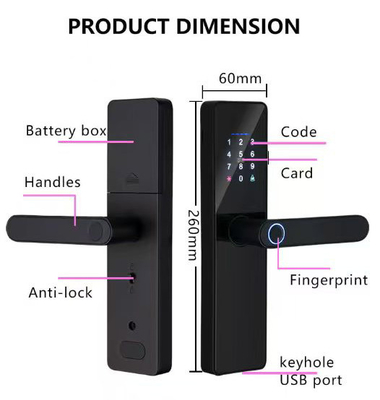 Glomarket Smart Cerradura Fechadura Digital Tuya Ttlock Kunci Kartu Rfid Kata sandi Sidik jari Kunci Pintu Cerdas