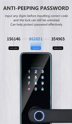 Glomarket Smart Cerradura Fechadura Digital Tuya Ttlock Kunci Kartu Rfid Kata sandi Sidik jari Kunci Pintu Cerdas