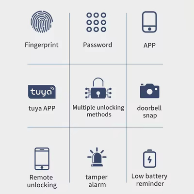 Glomarket Wifi Biometrik Elektronik Tuya App Remote Smart Lock Smart Fingerprint Door Lock Dengan Mata Kucing