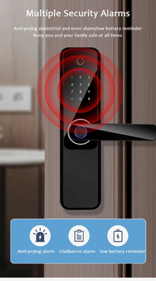 Glomarket Wifi Biometrik Elektronik Tuya App Remote Smart Lock Smart Fingerprint Door Lock Dengan Mata Kucing