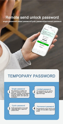Glomarket Wifi Biometrik Elektronik Tuya App Remote Smart Lock Smart Fingerprint Door Lock Dengan Mata Kucing