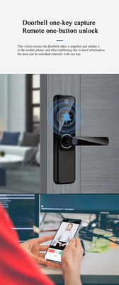 Glomarket Wifi Biometrik Elektronik Tuya App Remote Smart Lock Smart Fingerprint Door Lock Dengan Mata Kucing