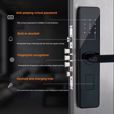 Glomarket Rumah Apartemen Tuya Smart WiFi Kunci Pintu Digital Ponsel APP Remote Control Keamanan Sidik jari Kunci Pintu Cerdas