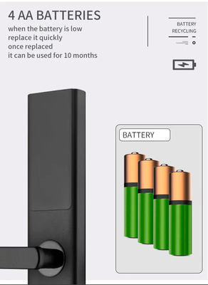 Glomarket Tuya Smart WiFi Kunci Pintu Digital Kode RFID Kartu IC Smartphone Aplikasi Buka kunci Tangan Biometrik Kunci Pintar