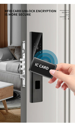 Glomarket Tuya Smart WiFi Kunci Pintu Digital Kode RFID Kartu IC Smartphone Aplikasi Buka kunci Tangan Biometrik Kunci Pintar