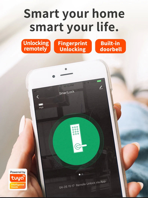 Glomarket Tuya Smart WiFi Kunci Pintu Digital Kode RFID Kartu IC Smartphone Aplikasi Buka kunci Tangan Biometrik Kunci Pintar