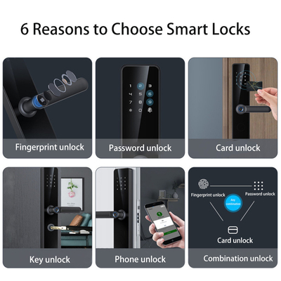 Glomarket Tuya Smart Security Digital Door Lock Biometric Fingerprint Handle Smart Lock Hotel Apartemen Kamar Kunci Harga Pabrik