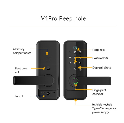 Glomarket Tuya Wifi Keyless Deadbolt Lock Serraduras Electric Handle Front Door Lock Dengan Keypad Smart Fingerprint Digital Lock